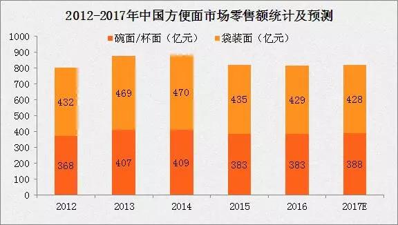 陜西北人包裝印刷設(shè)備