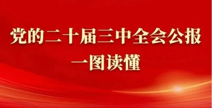 黨的二十屆三中全會(huì)公報(bào)一圖讀懂